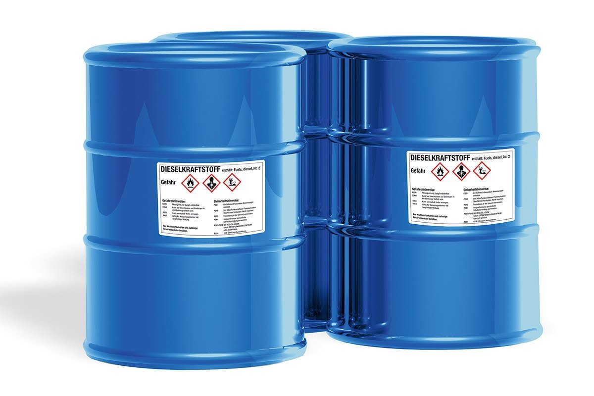 Industrial Chemical Products Sticker